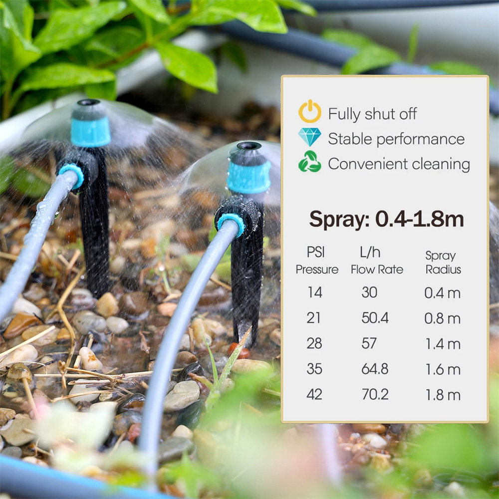 نظام سقي حديقة الفوار 3/8 بوصة - مراجعة Smart Garden Kitchen وسعره