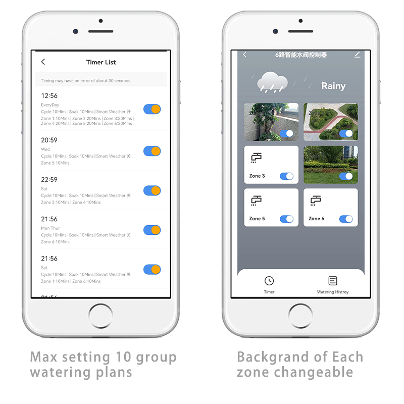 نظام ري ذكي بـ 6 مناطق متصل با - مراجعة Smart Garden At Home وسعره